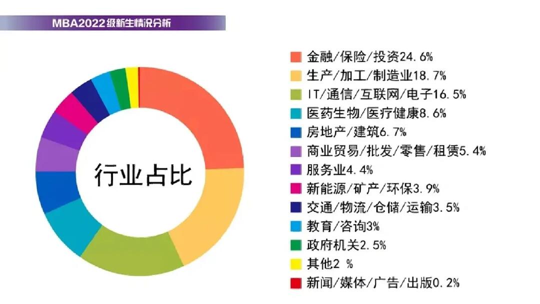 保猩生物科技