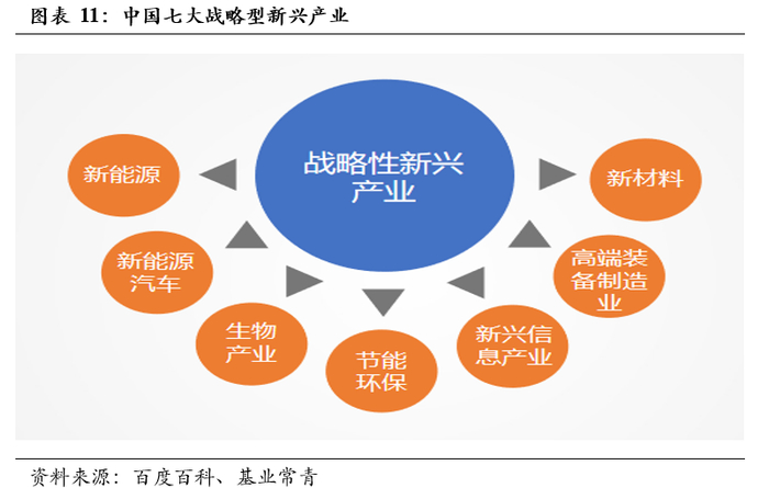 保猩生物科技